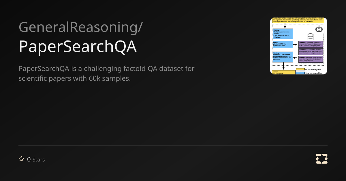GeneralReasoning/PaperSearchQA | OpenReward